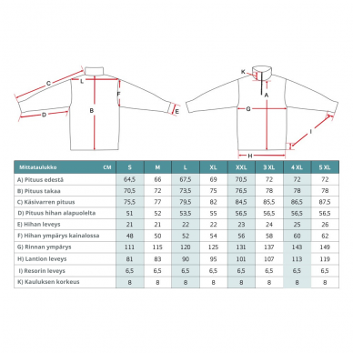 Dovrefjell Woll Shirt (Autumn/Winter) 3