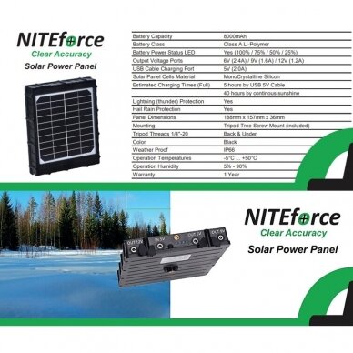 Solar panel battery 8000mAh, NITEforce Solar Power Panel 2